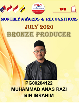 B MUHAMMAD ANAS RAZI