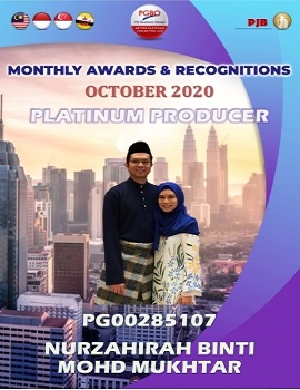 Microsoft Word   AWARDS NURZAHIRAH (OCT2020) 2381